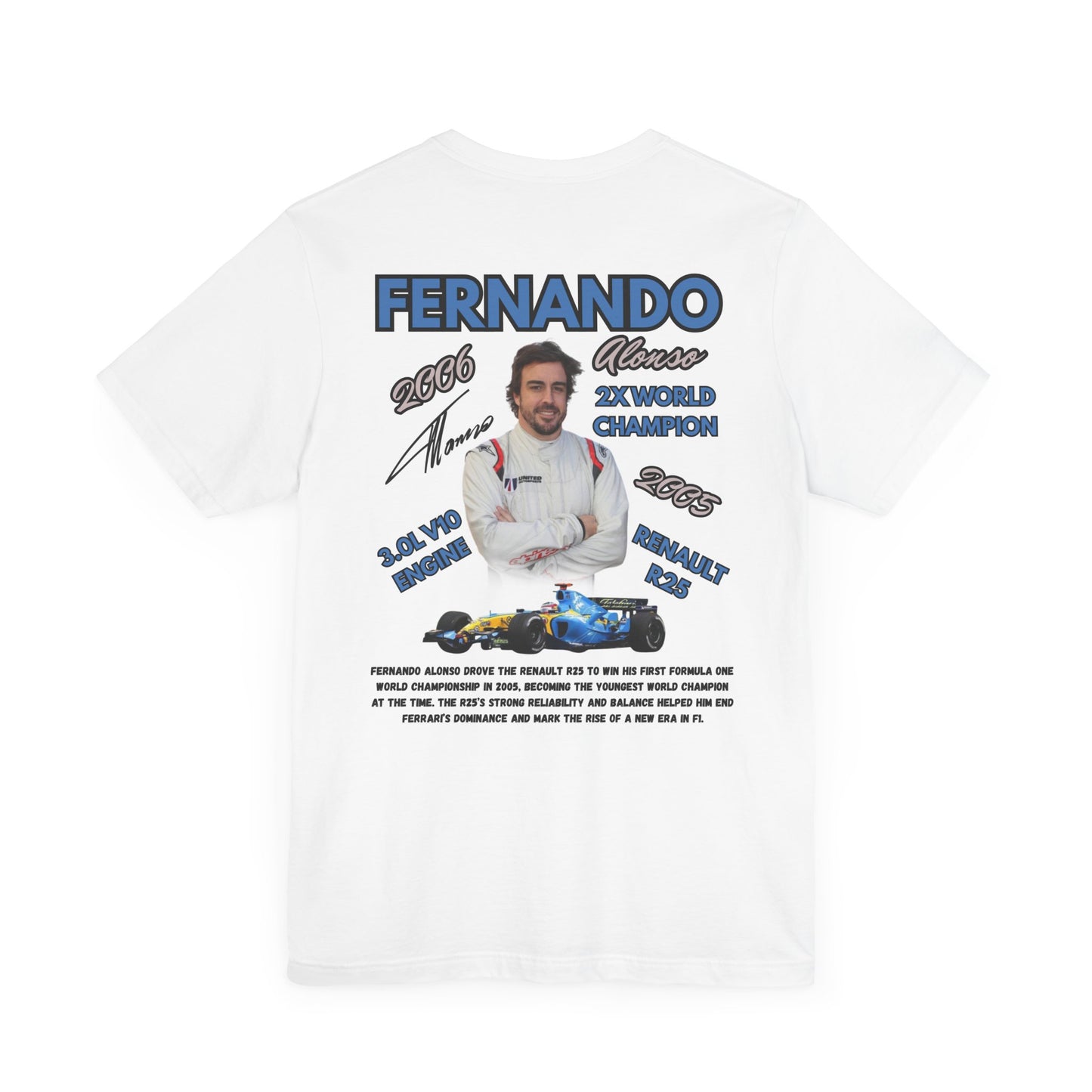 Fernando Alonso: 2X World Champion Driver