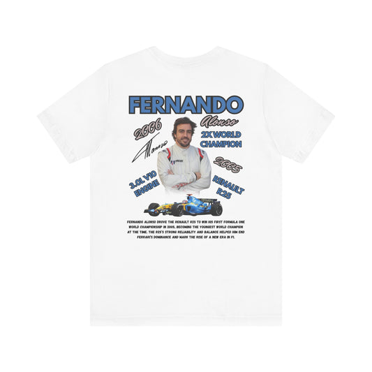 Fernando Alonso: 2X World Champion Driver